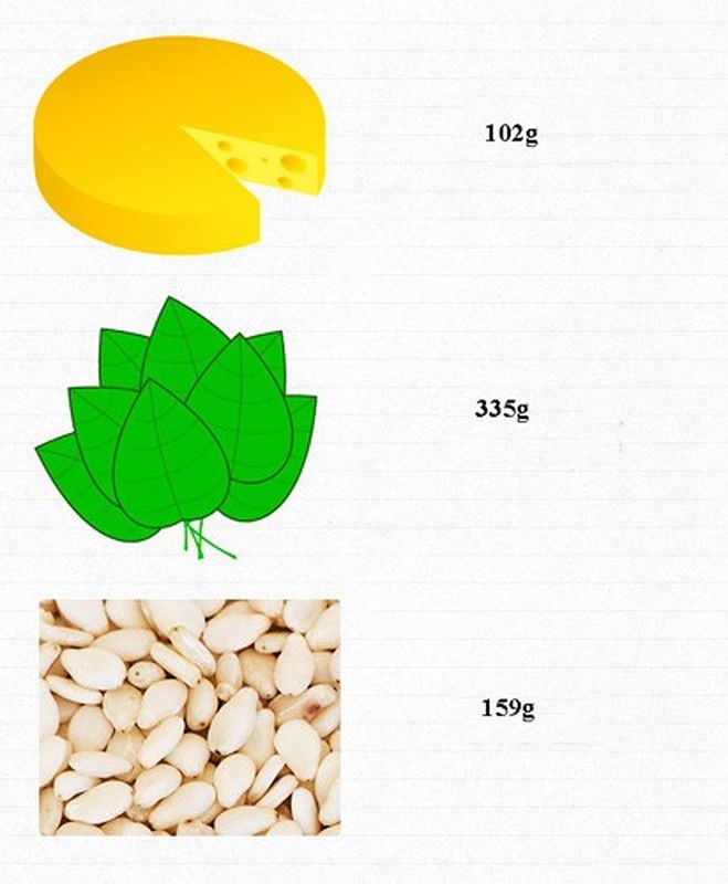 An bao nhieu rau, cu, qua de cung cap du vitamin moi ngay?-Hinh-6