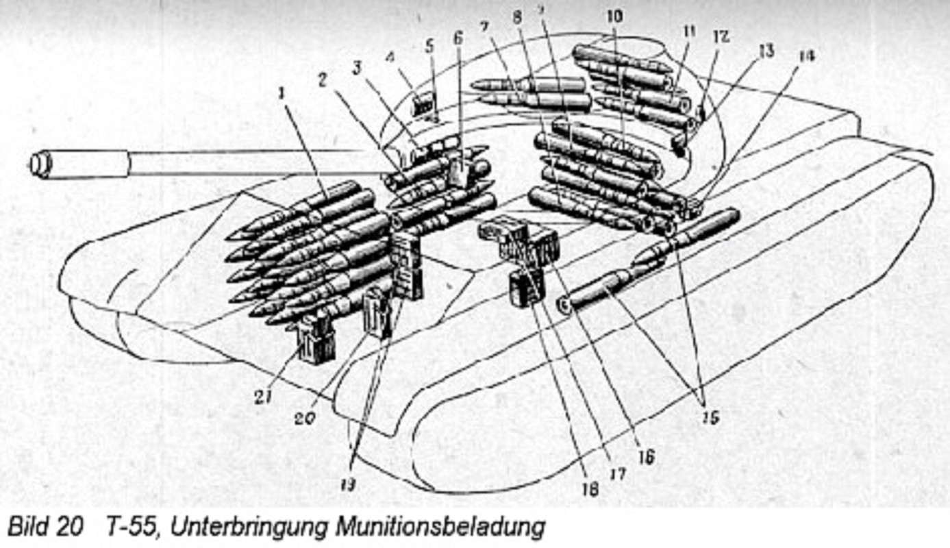 Cach phan biet xe tang T-54 va T-55 cua Viet Nam-Hinh-10