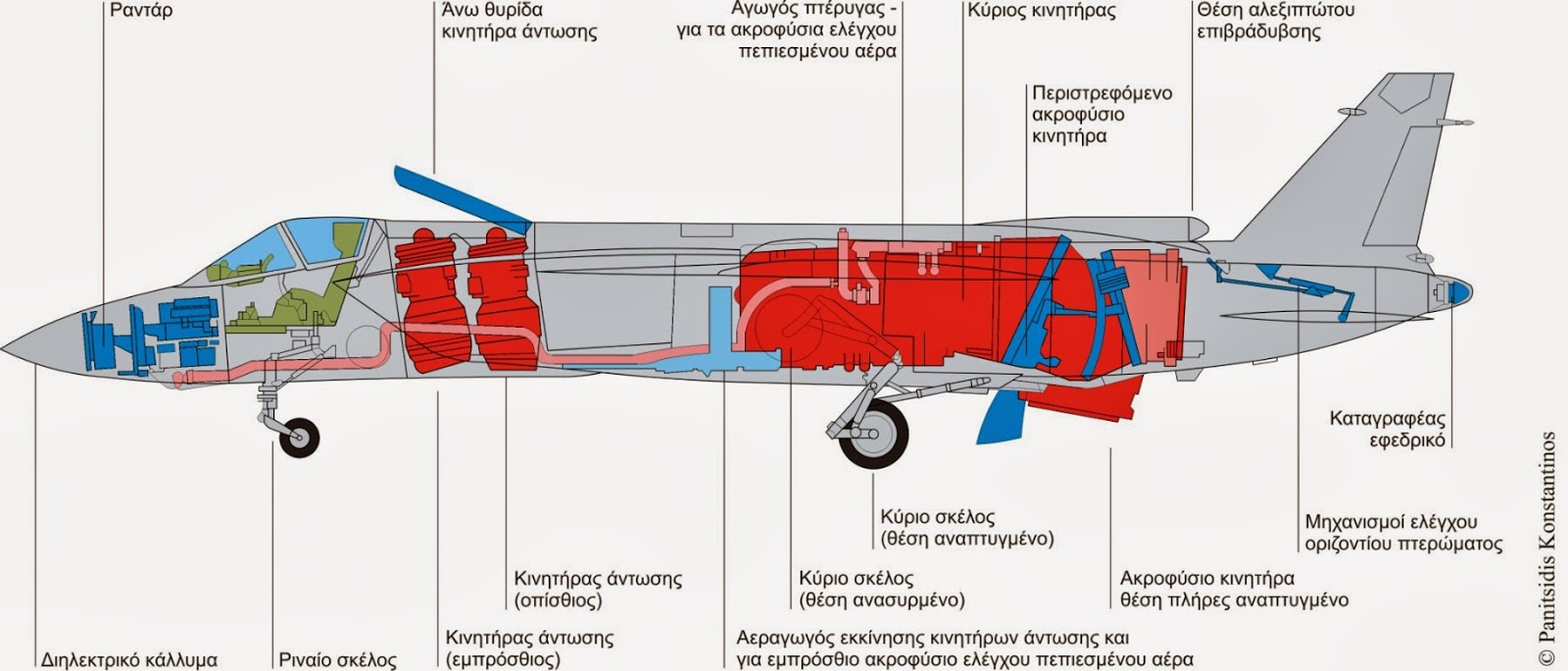 Tiec hui hui tiem kich ham VTOL Yak-141 cua Nga-Hinh-7