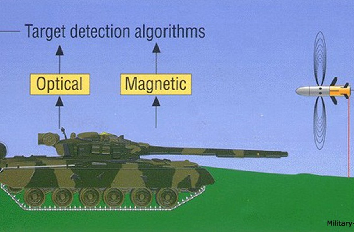 Khoanh khac ron nguoi “tu than” tiep can xe tang T-72-Hinh-8