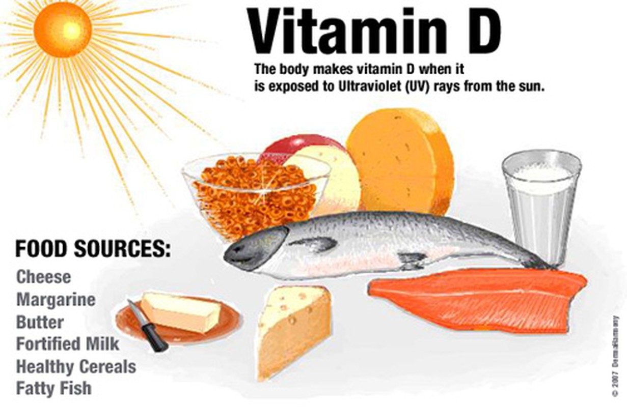 Bo sung vitamin co the tang nguy co ung thu?-Hinh-5