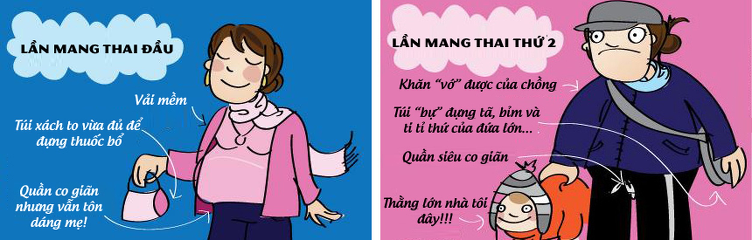 Su khac nhau hai huoc khi mang thai lan dau va lan hai-Hinh-4