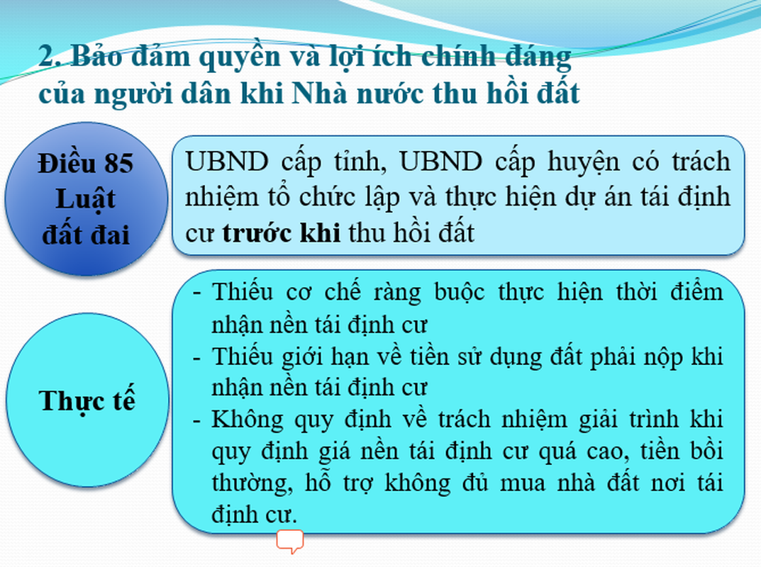 Mot so bat cap trong chinh sach thu hoi dat, boi thuong, ho tro, tai dinh cu-Hinh-6