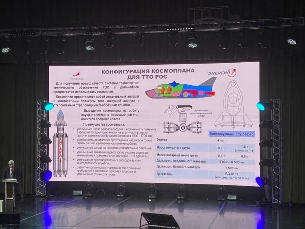 Bat ngo truoc thiet ke may bay vu tru sieu dac biet cua Nga