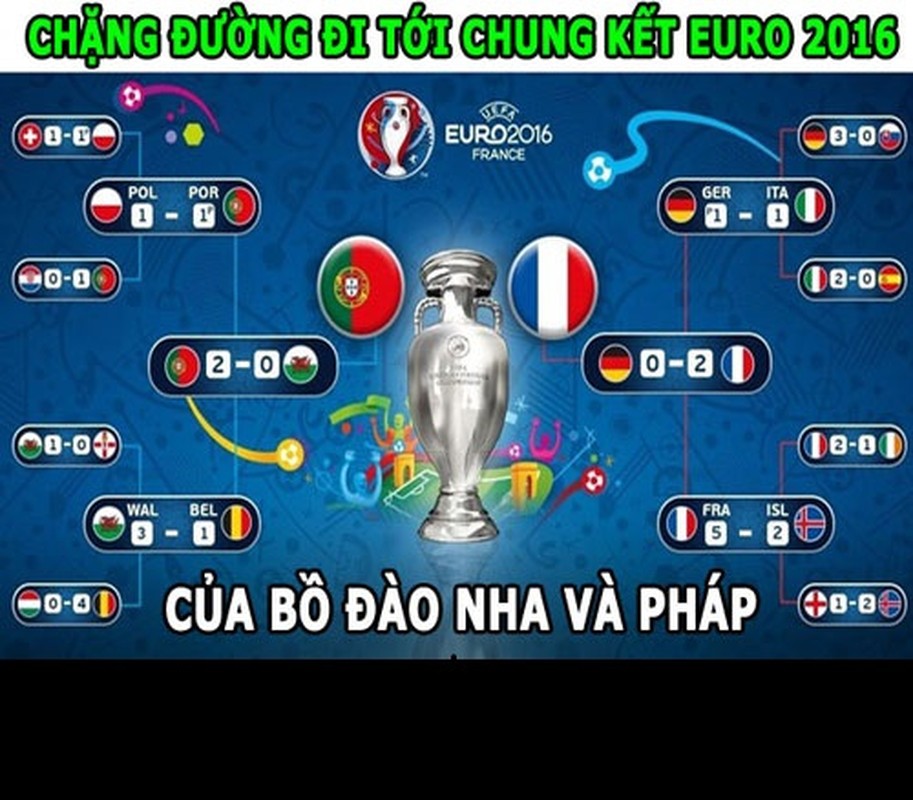 Anh che Euro 2016: Muller mat tich, sao DT Duc danh bong chuyen-Hinh-3