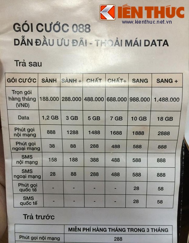 Gia bo ba sim so dep 088, 086 va 089: sim nao ''chat'' hon?-Hinh-3