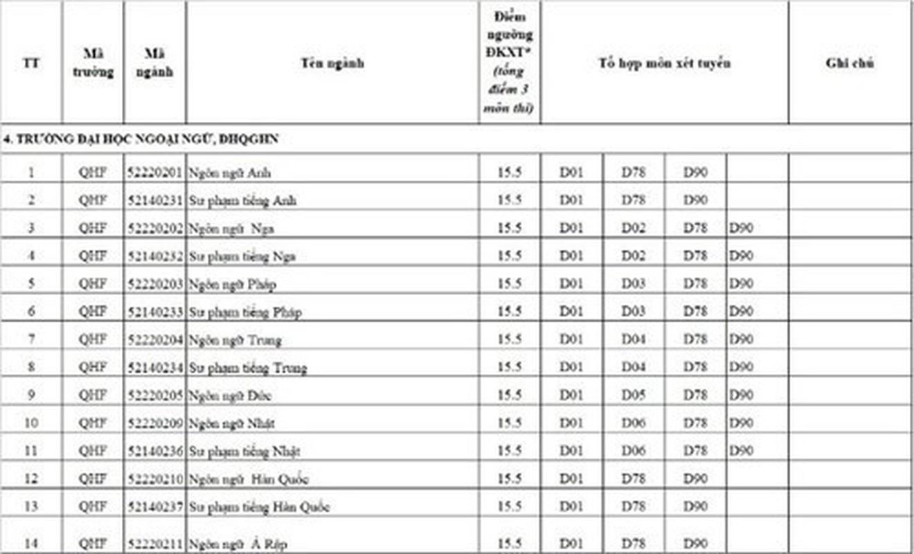 Nhung su kien nong ham hap du luan tuan qua (10-16/7)-Hinh-13