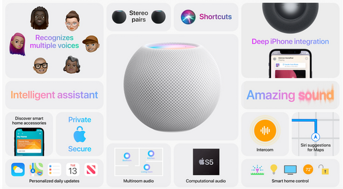 Loa Homepod Mini cua Apple bi vi nhu qua tao... chua can-Hinh-4