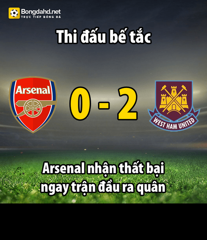 Anh che Premier League: HLV Wenger tum co ao Mourinho doi tien-Hinh-9