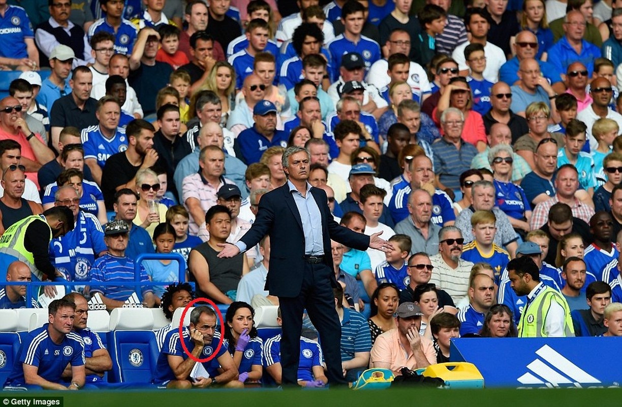 Ai duoc ngoi canh Mourinho tren bang ghe huan luyen cua Chelsea?-Hinh-6