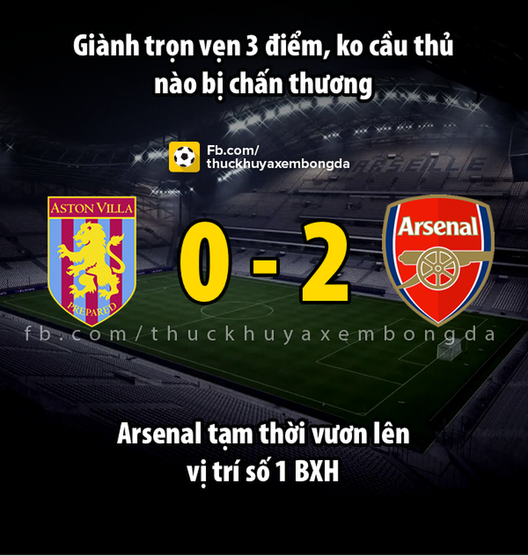 Anh che bong da: Giroud khang dinh tam than vang ngoc