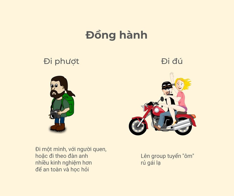 Dan mang len tieng dinh nghia di phuot - kham pha hay song ao, a dua-Hinh-3