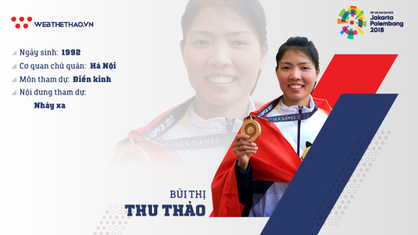 Ban tin ASIAD 2018 (18/8): Bong da nu Viet Nam chuyen nha bat dac di-Hinh-2