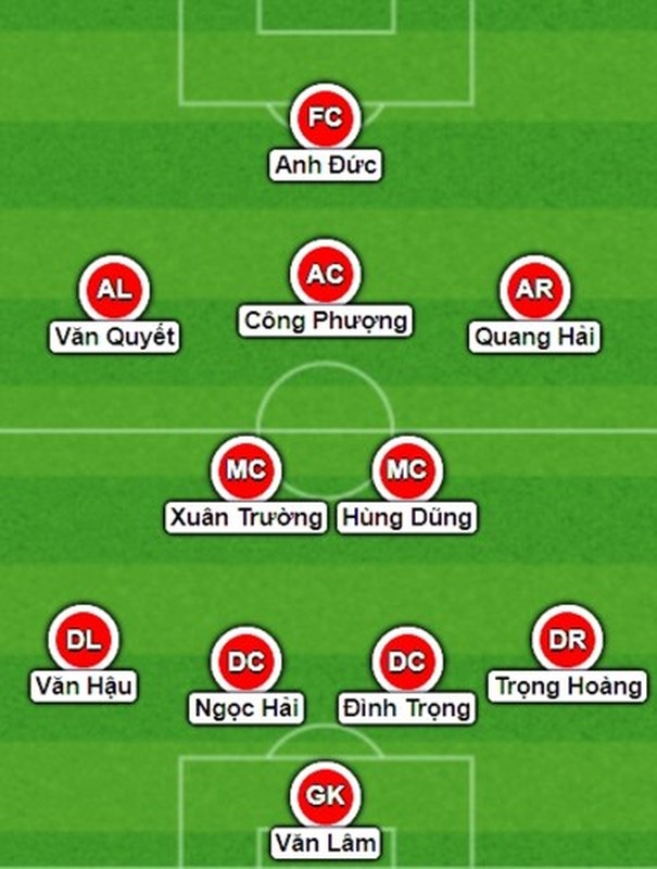 Lo doi hinh la cua doi tuyen Viet Nam truoc Malaysia tai AFF Cup 2018-Hinh-12