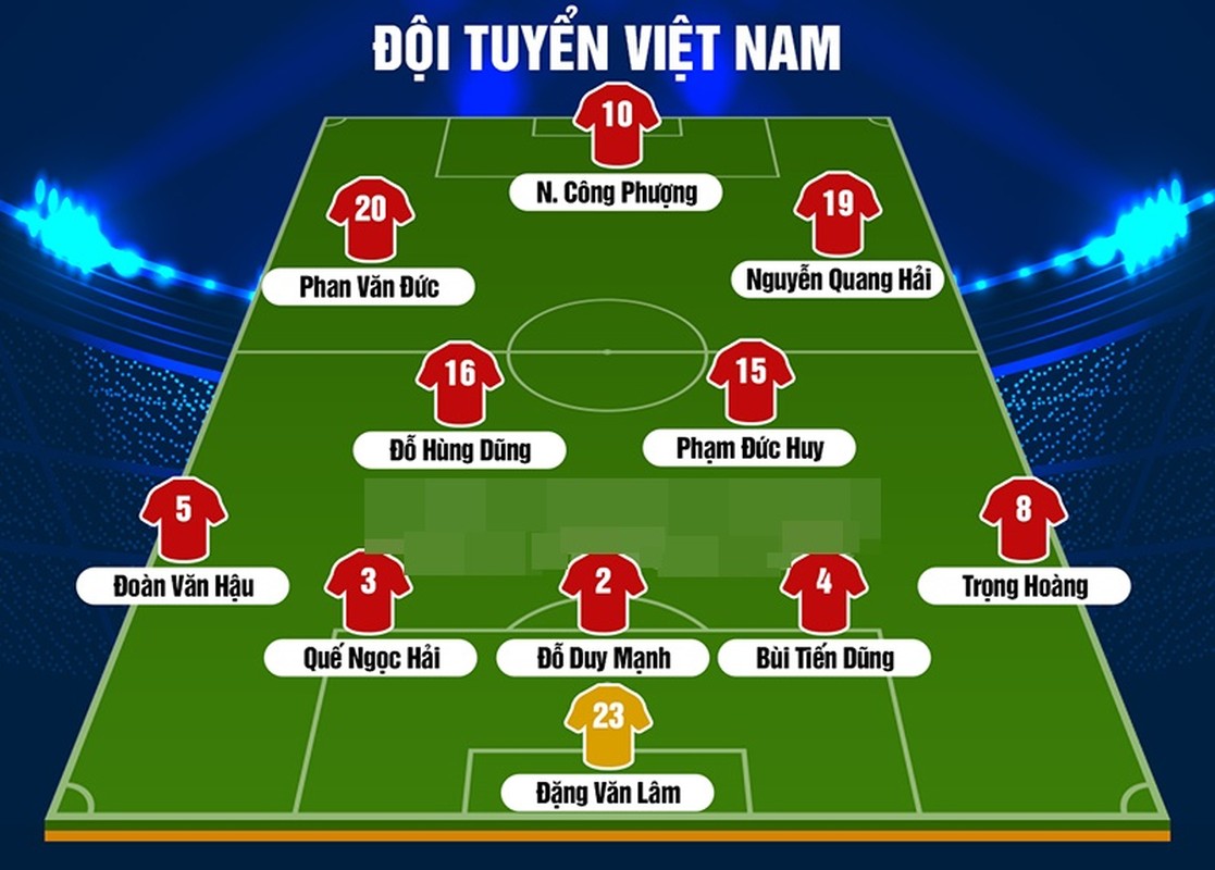 Doi tuyen Viet Nam “bai binh bo tran” dau Jordan o Asian Cup 2019-Hinh-12