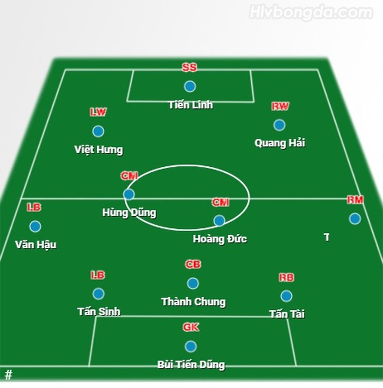 Doi hinh U22 Viet Nam: Thay Park can trong tran mo man SEA Games 30-Hinh-12