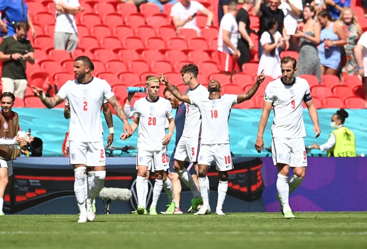 Sterling ghi ban, doi tuyen Anh danh bai Croatia ngay ra quan EURO 2020-Hinh-8