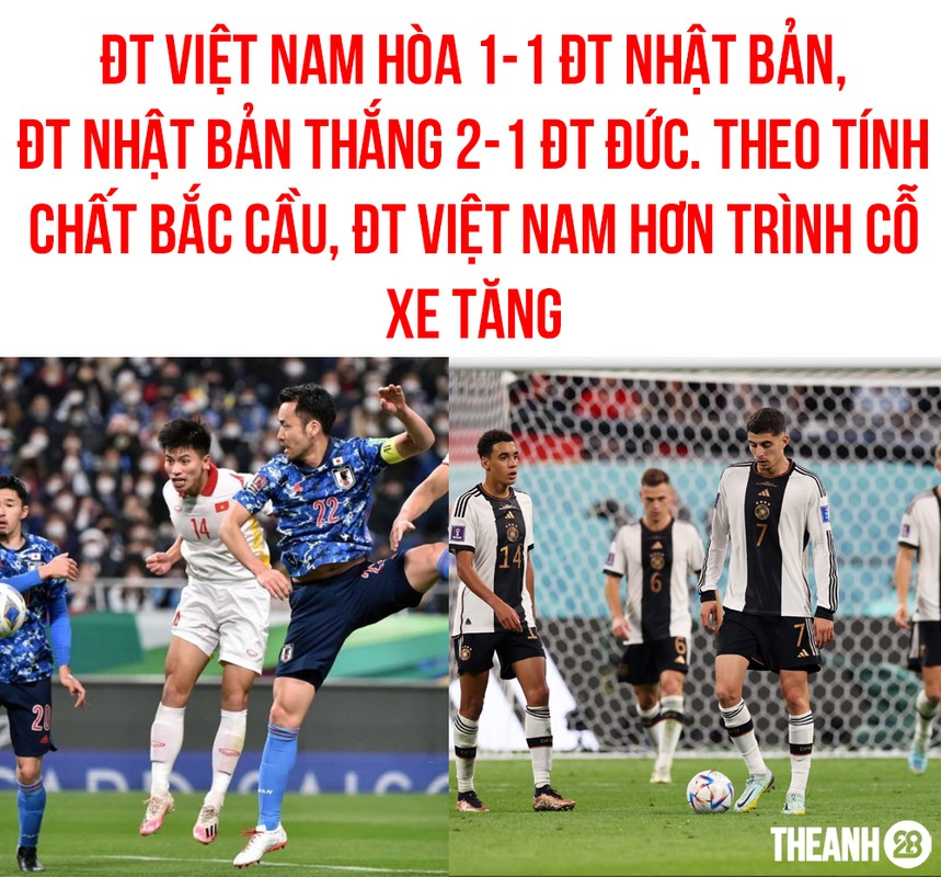 Anh che bong da: Thang Duc, toan bo cau thu Nhat hoa Anime