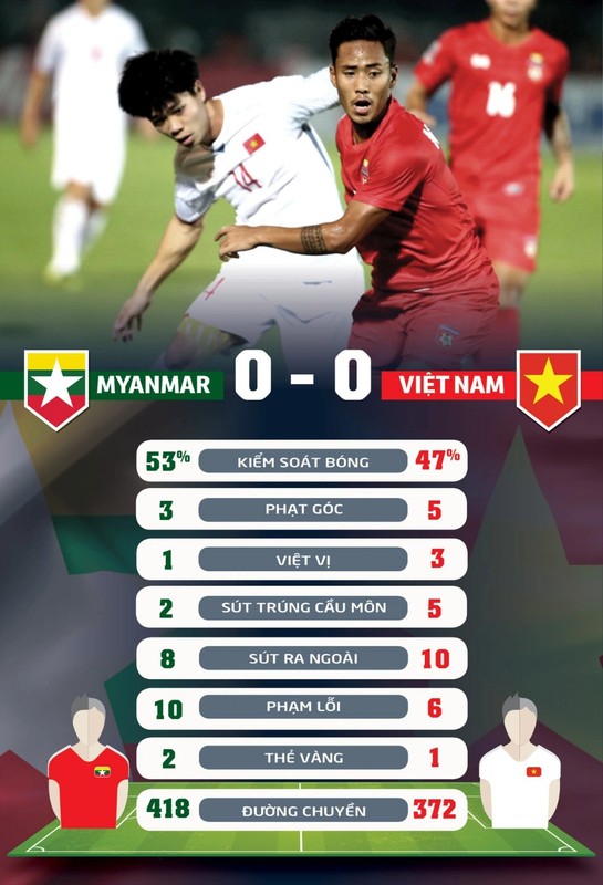 DT Viet Nam toan hoa luot tran ba 4 ky AFF Cup gan nhat-Hinh-7