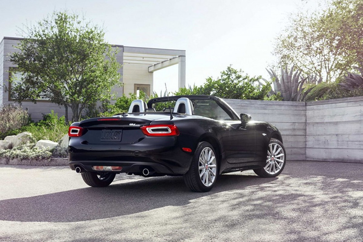 Fiat 124 Spider 