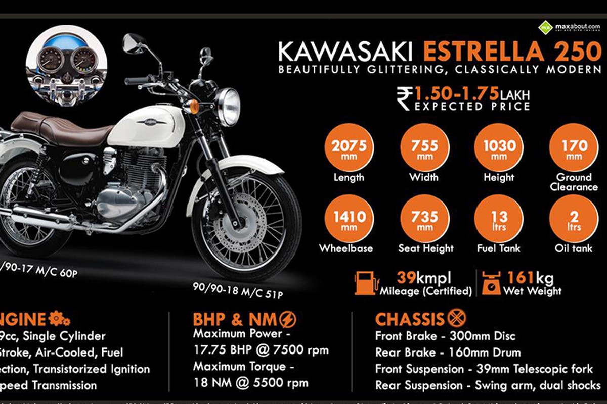 Kawasaki ra mat Estrella 250 2017 gia tu 108 trieu dong-Hinh-10