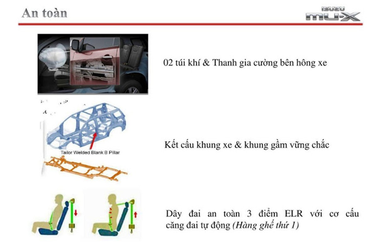 Isuzu MU-X &quot;dai ha gia&quot; con 745 trieu tai Viet Nam-Hinh-7