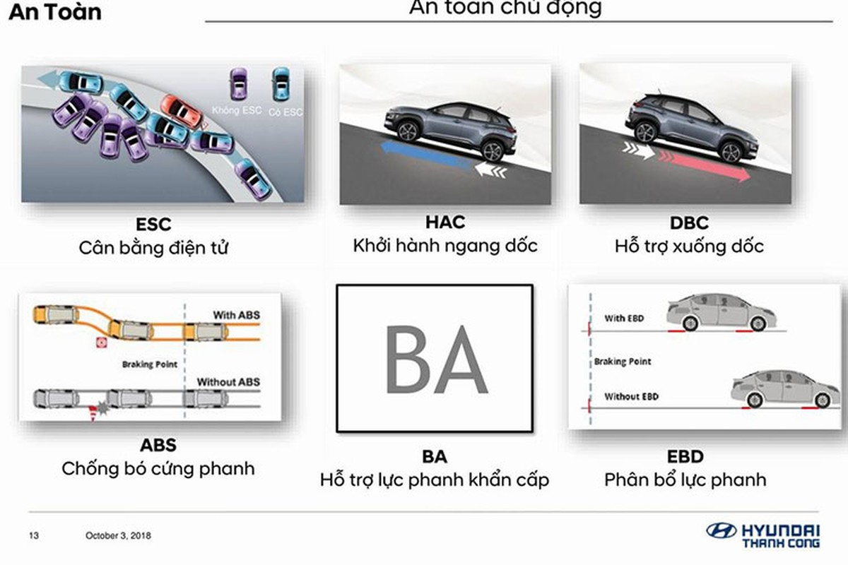 Hyundai SantaFe 2019 tai VN duoc trang bi gi?-Hinh-11