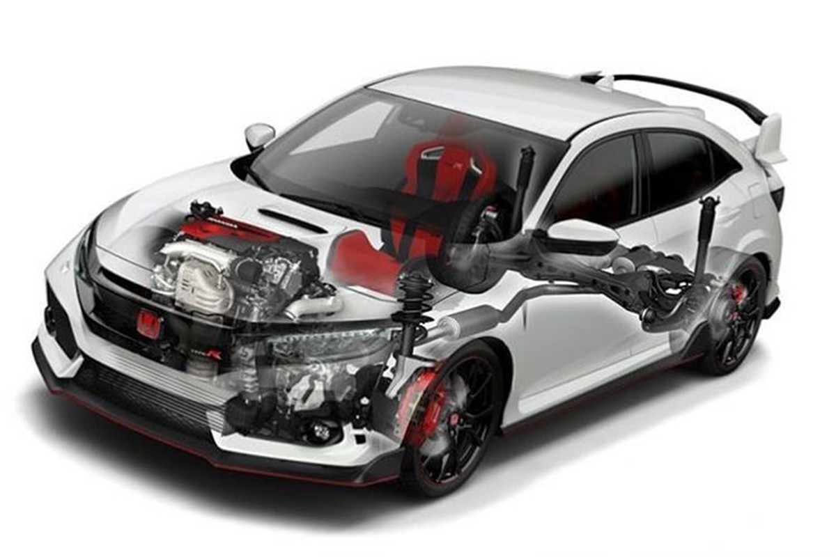 Honda Civic Type R tien ty se co mat tai VMS 2018-Hinh-12