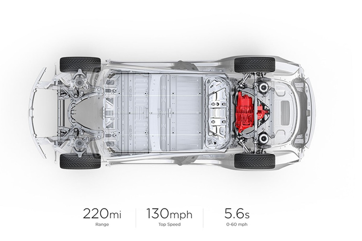 Xe dien Tesla Model 3 