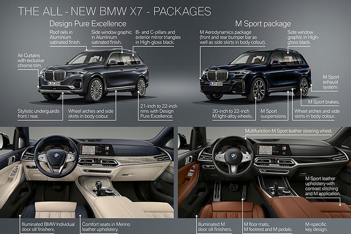 BMW X7 moi gia 6,6 ty dong co gi de dau Lexus LX?-Hinh-6