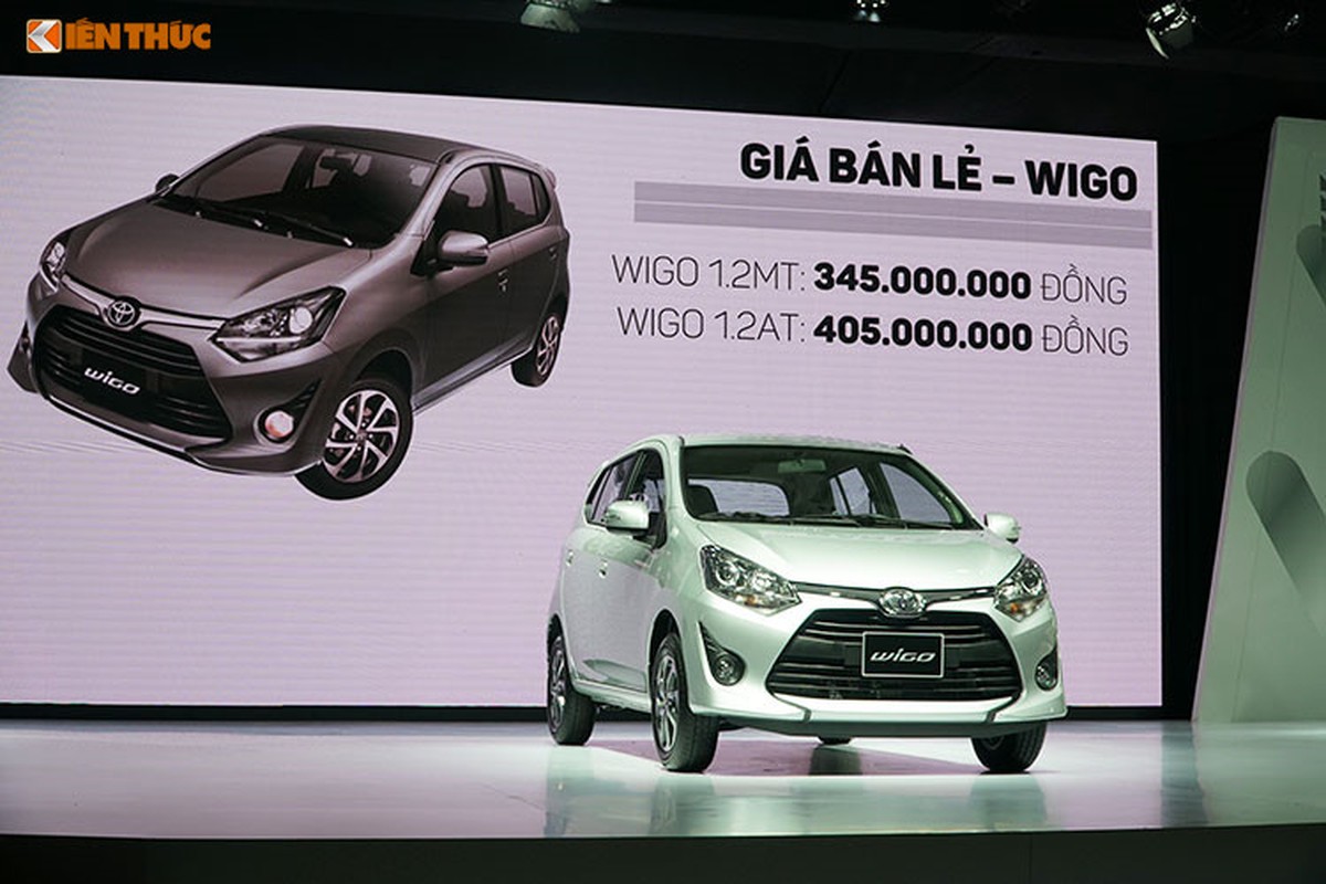 Toyota Wigo giam gia 