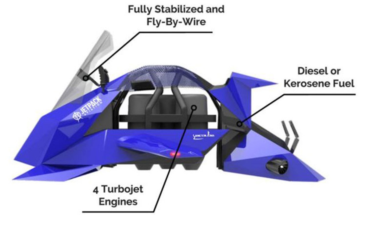 Sieu moto bay Jetpack Aviation Speeder gia 8,8 ty dong-Hinh-6