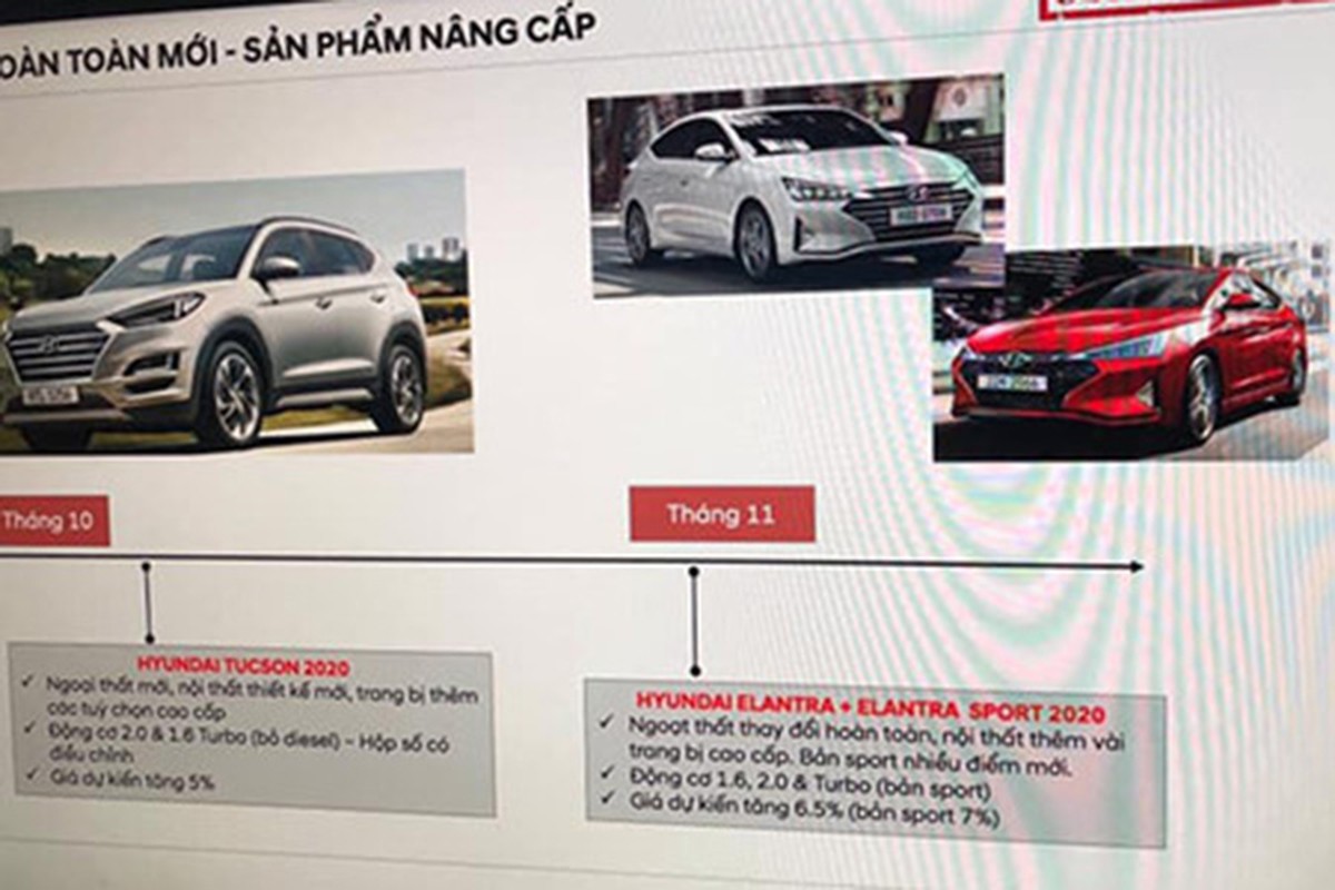 Hyundai Elantra 2019 614 trieu tai Malaysia, sap ve VN-Hinh-11