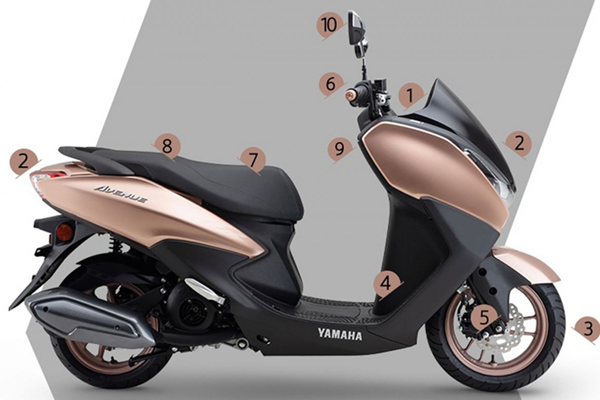 Yamaha Avenue 125 