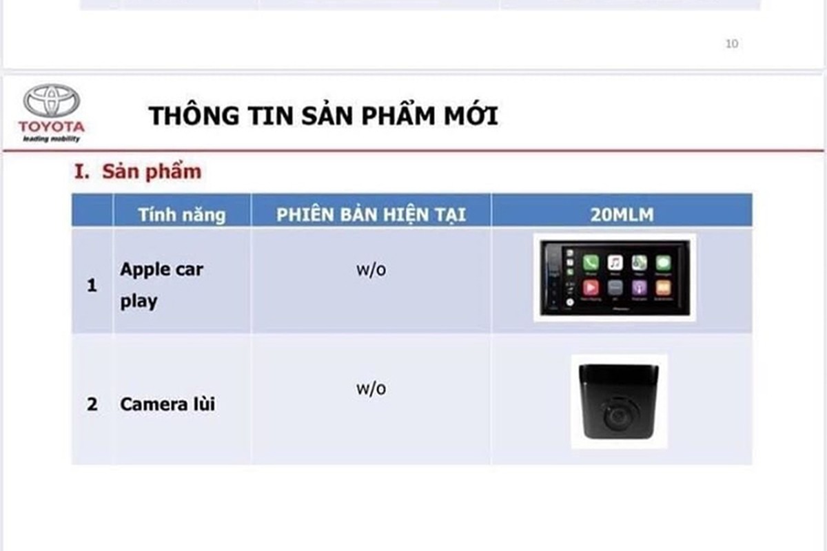 Toyota Corolla Altis 2020 khoang 700 trieu dong tai Viet Nam?-Hinh-4
