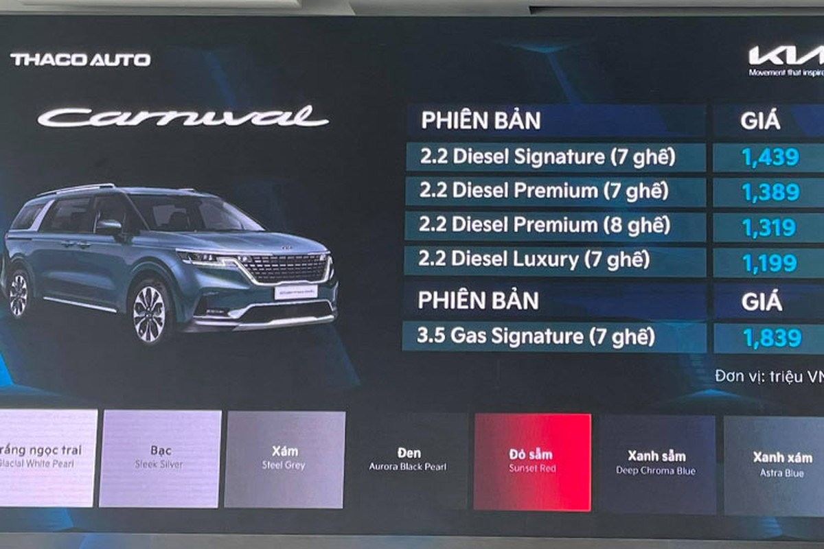 Kia Carnival 2022 chao ban tai Viet Nam, cao nhat 2,39 ty dong-Hinh-12