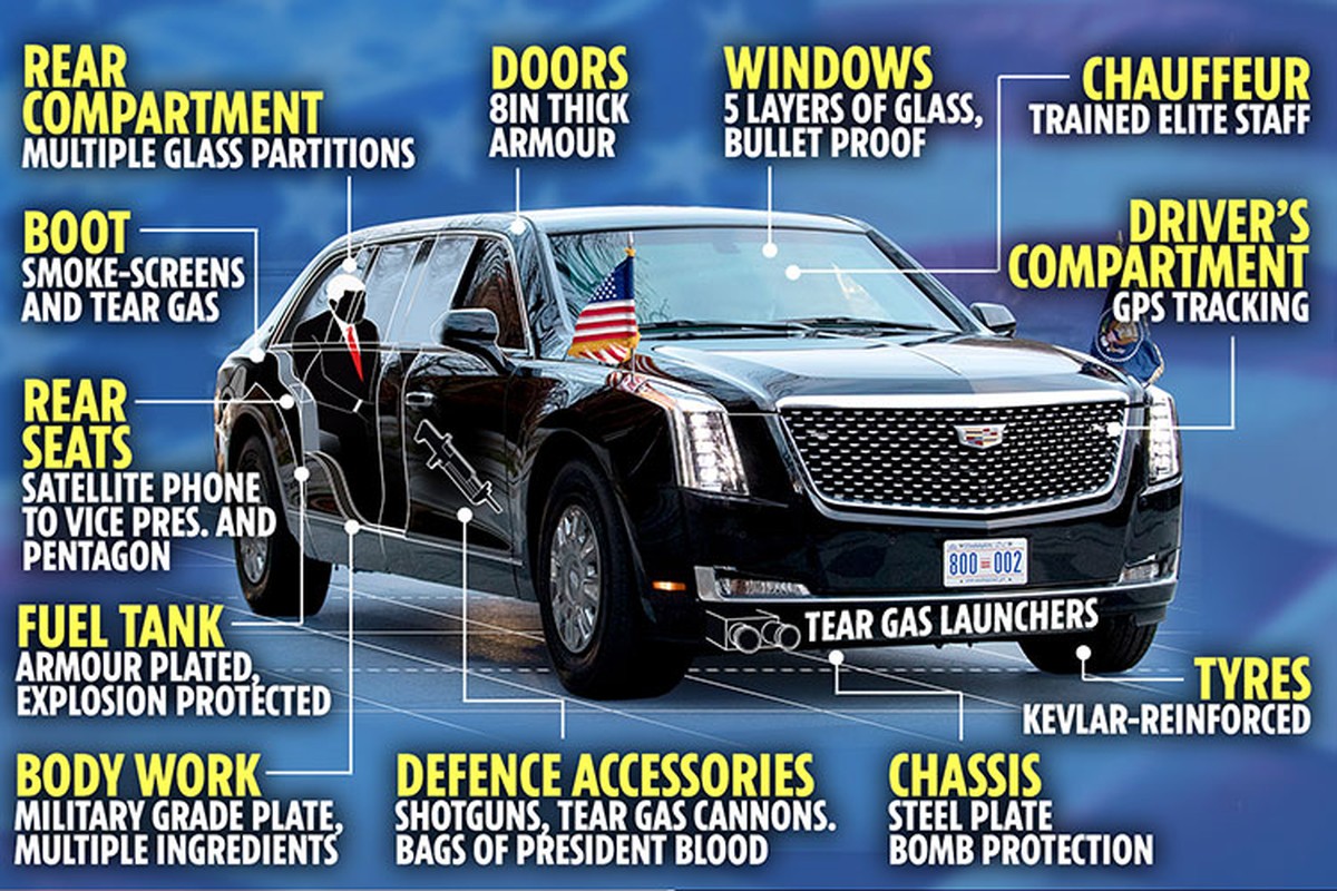 Cadillac One The Beast 2.0 - 