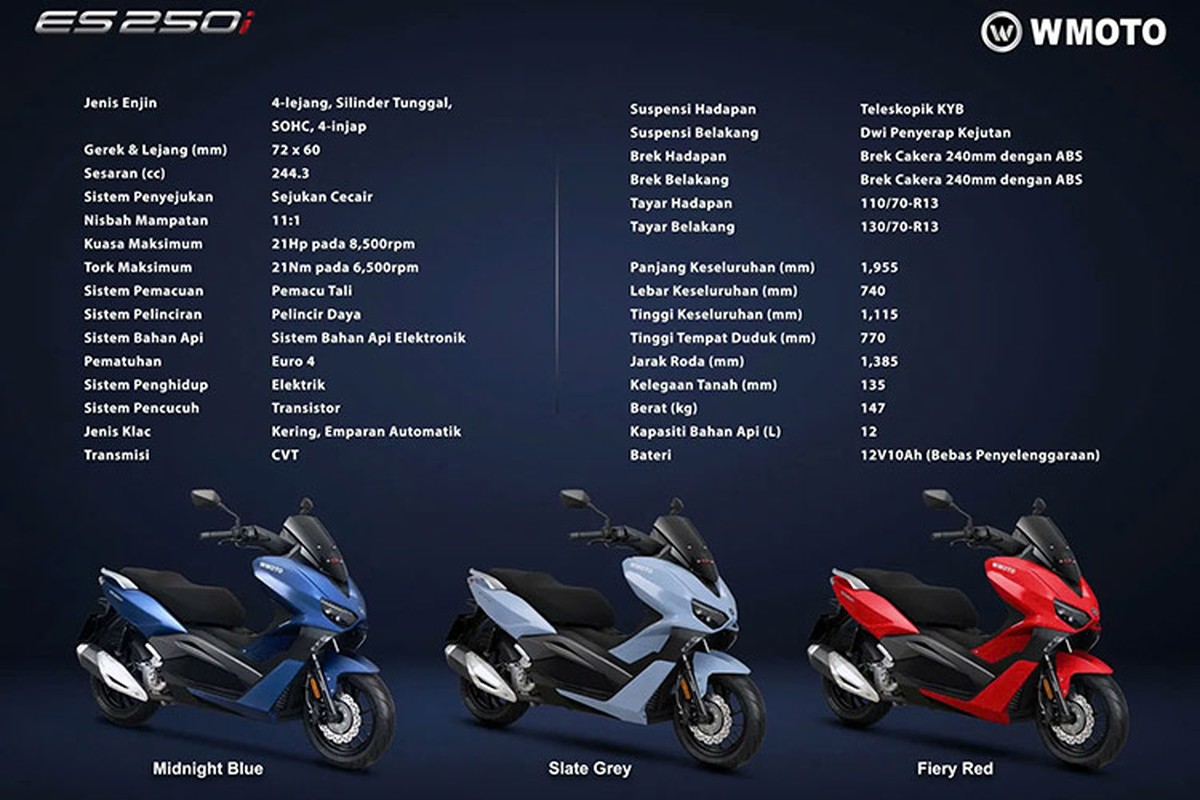 View - 	Wmoto ES250i 2024 hơn 81 triệu đồng có gì thách thức Honda Forza