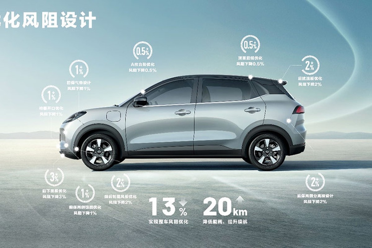 View - 	Wuling Bingo SUV giá rẻ từ 264 triệu đồng, chạy tới 510km/lần sạc