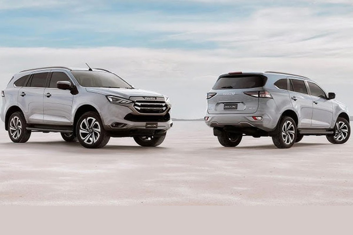 Hyundai SantaFe tang truong manh, nhung Ford Everest moi la 