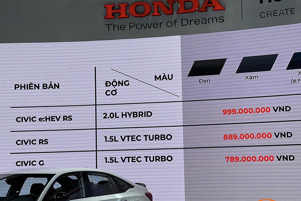 Chi tiet Honda Civic 2025 tai Viet Nam, cao nhat 999 trieu dong-Hinh-10