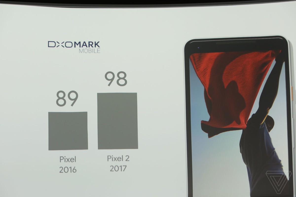 Anh nong Google Pixel 2 va Pixel 2 XL vua ra mat-Hinh-12