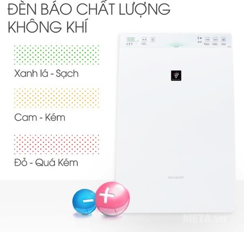 Ha Noi o nhiem: May loc khong khi Sharp, Kangaroo, Xiaomi... mua loai nao?-Hinh-3