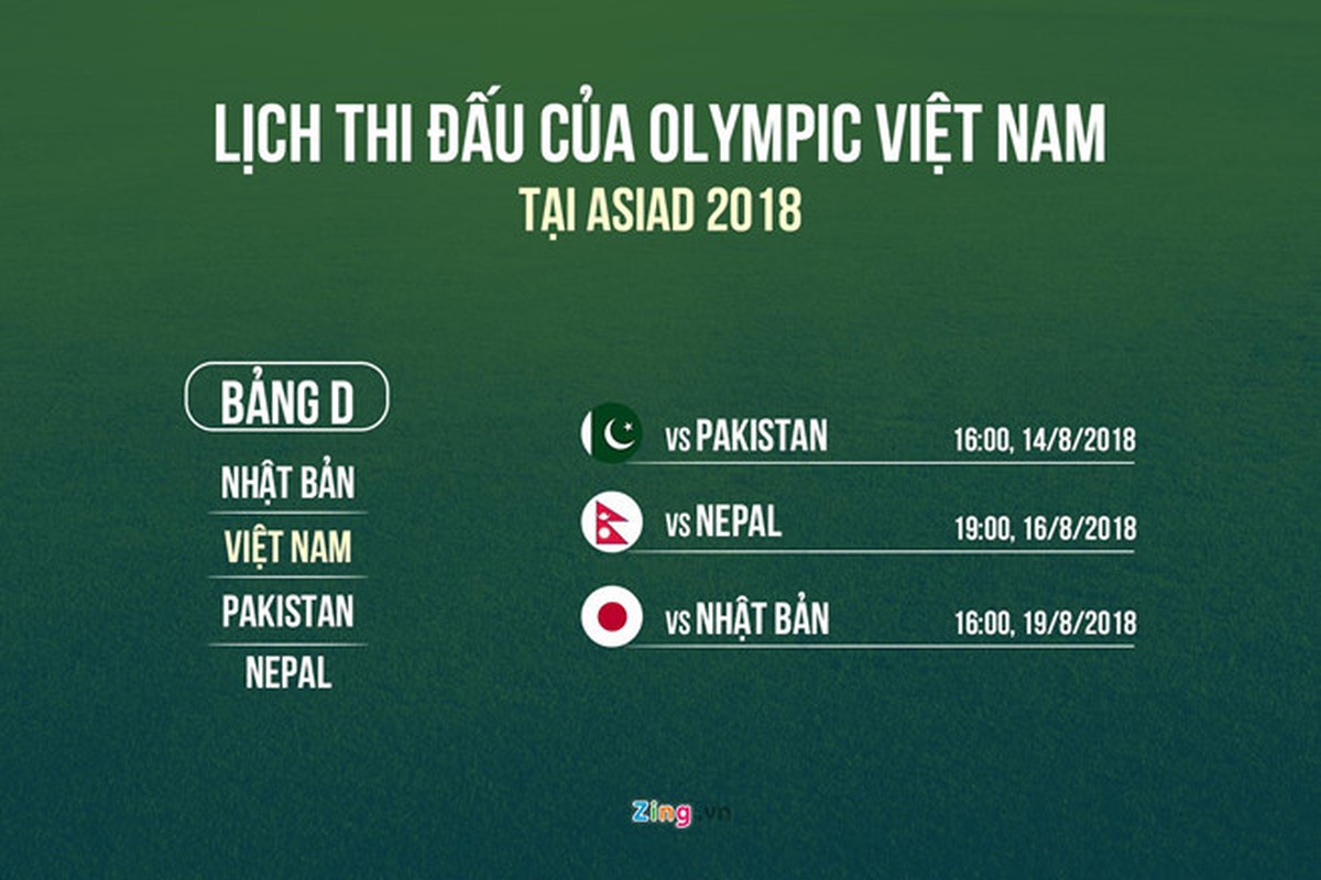 Olympic Viet Nam phai tap o san da phui truoc tran ra quan tai ASIAD-Hinh-13