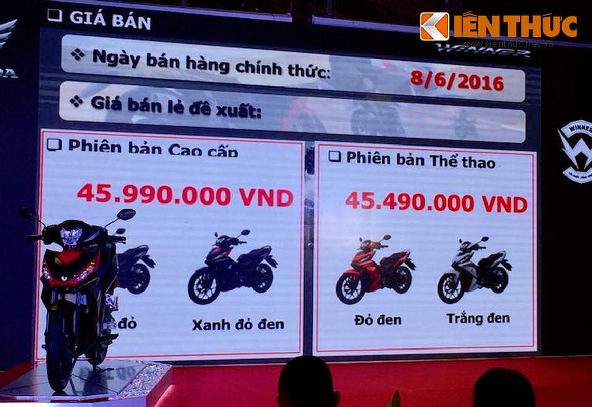 Honda Viet Nam chot gia 45,49 trieu dong cho Winner 150-Hinh-16