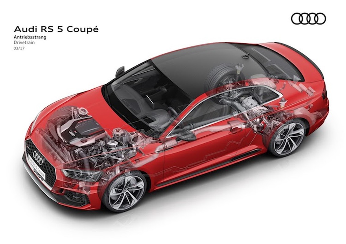 Audi RS5 dung may Porsche Panamera “chot gia” 1,84 ty-Hinh-7