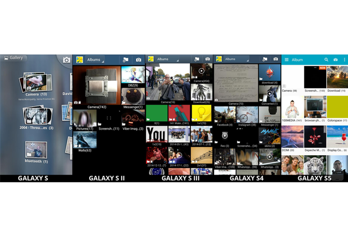 Nhin lai giao dien cua tat ca cac dong Samsung Galaxy S-Hinh-4