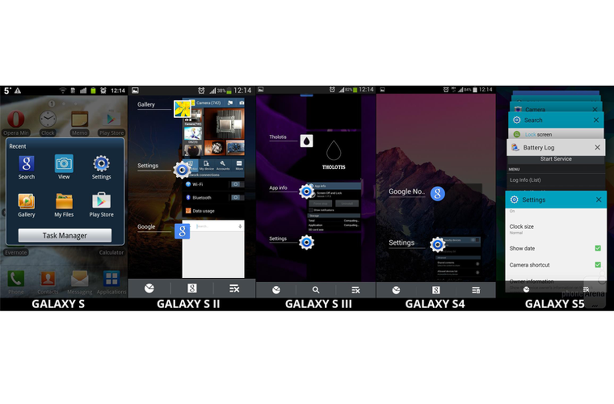 Nhin lai giao dien cua tat ca cac dong Samsung Galaxy S-Hinh-9