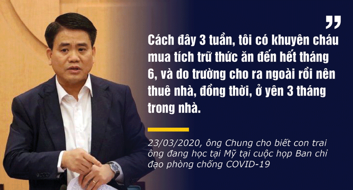 Nhung phat ngon dang chu y cua ong Nguyen Duc Chung-Hinh-13