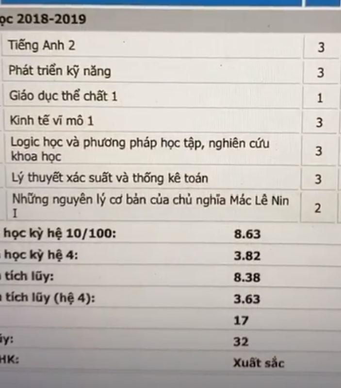 Xuat hien trong Ai la trieu phu, hoa hau 20 tuoi khoe IQ cuc cao-Hinh-6